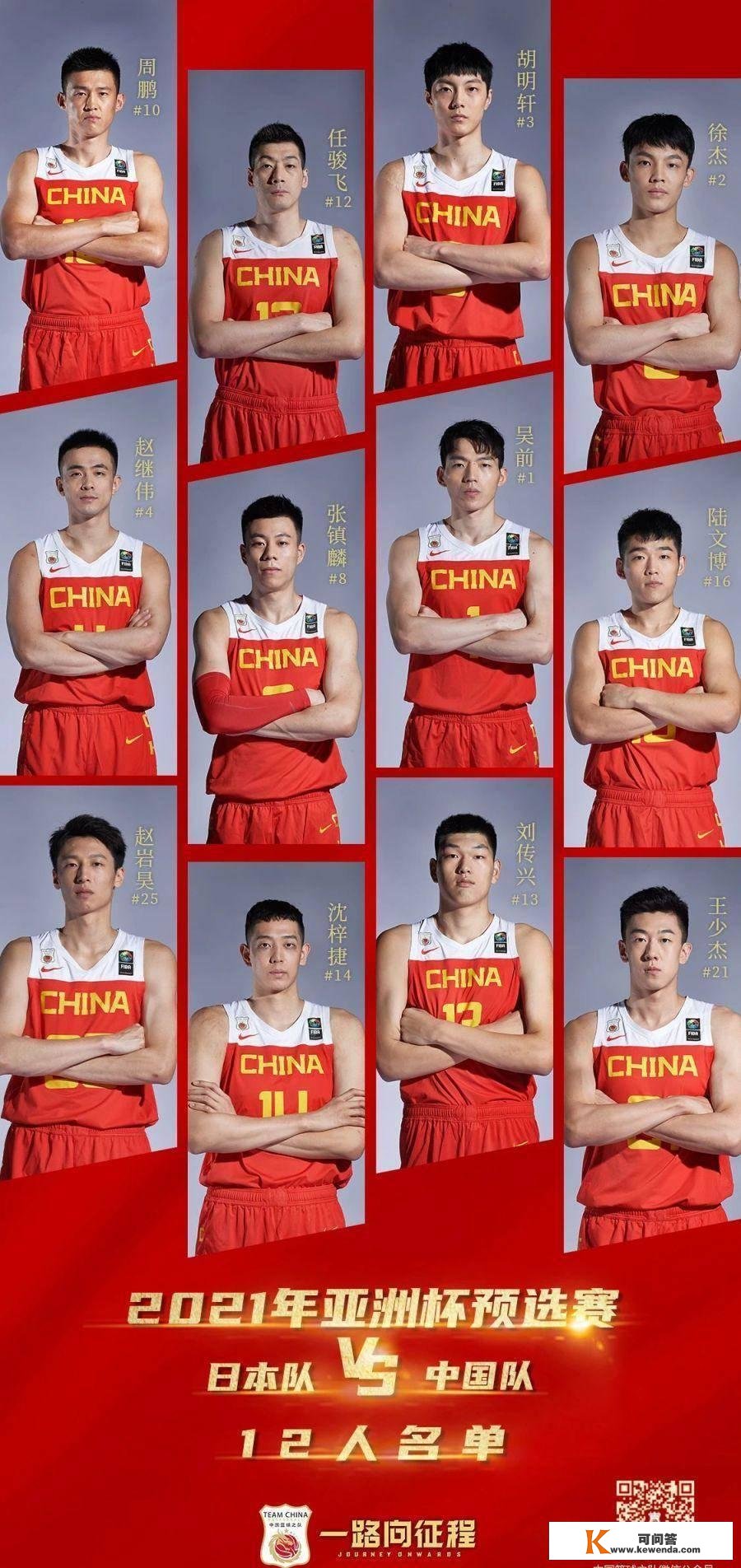 原创中国男篮公布对阵日本男篮名单 刘传兴在列周琦缺阵王少杰入替