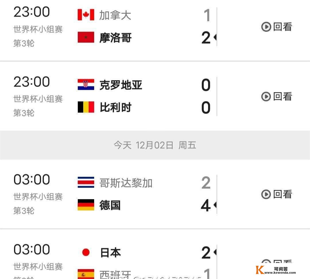 世界杯十六强名单出炉，初次亚洲3收球队晋级