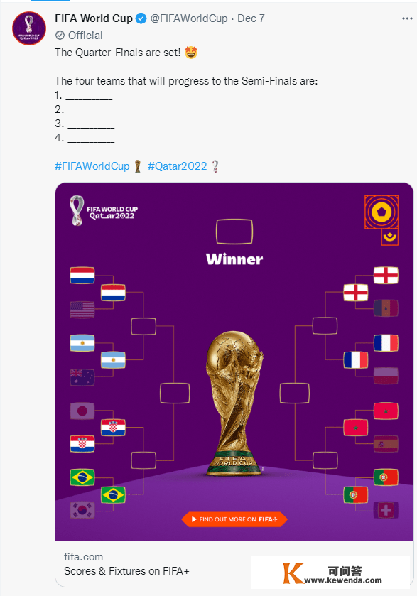 美媒预测四强可能胜负：英格兰VS法国、巴西、葡萄牙很轻松