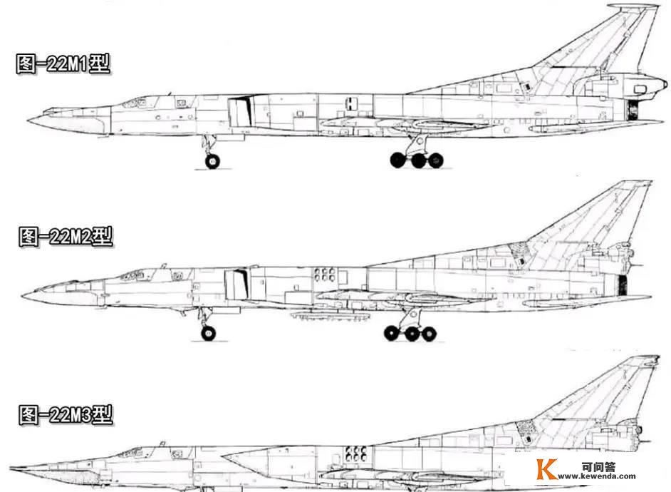 清点全球7大轰炸机排名，美俄别离上榜3款，中国轰六榜上有名