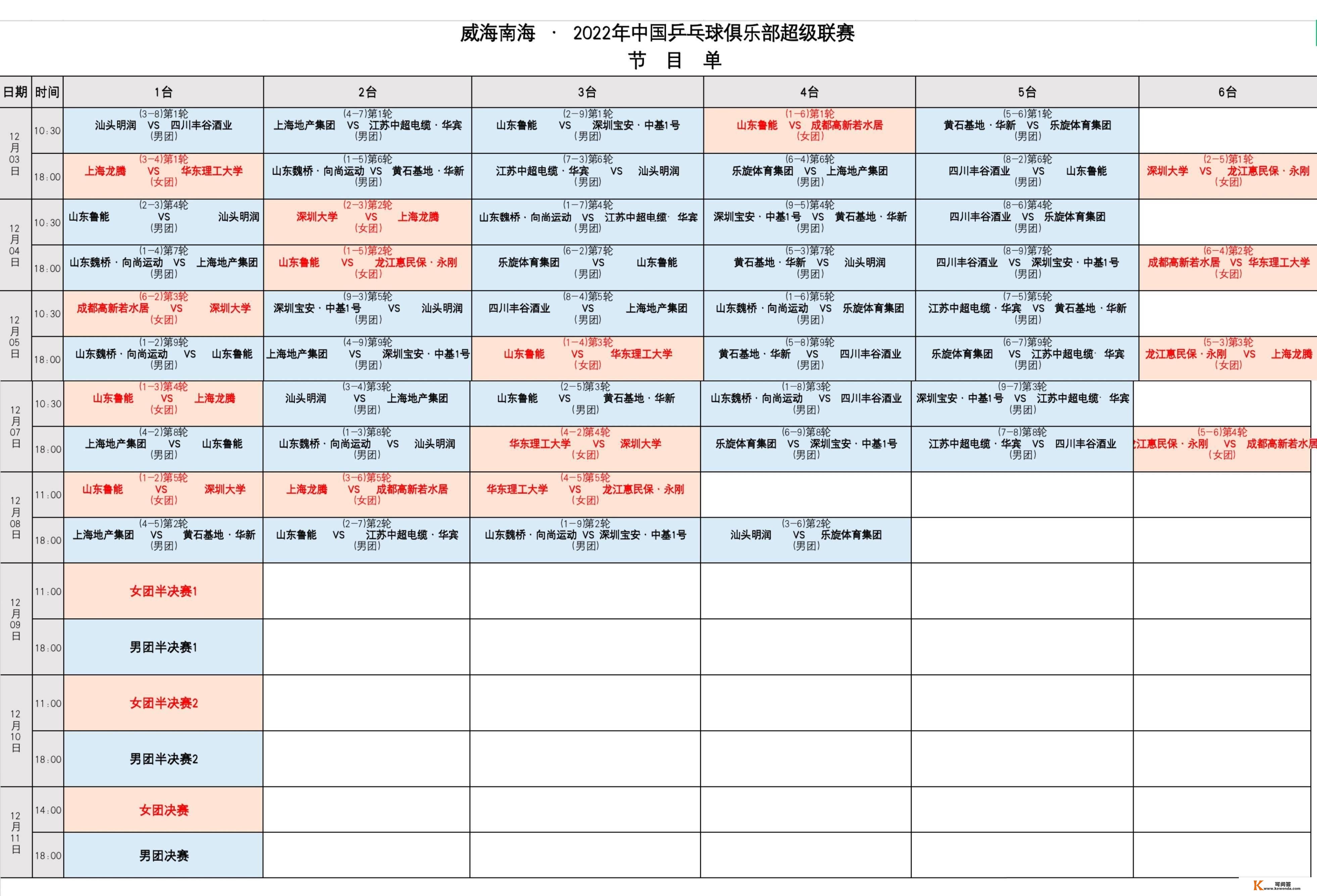 2022年乒超联赛参赛俱乐部名单，详细赛程及曲播赛表