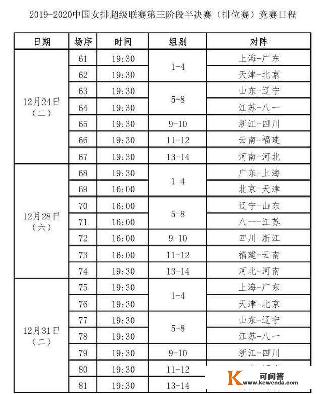 排超半决赛赛程出炉八天打三场球五收球队将彻底辞别本年排超