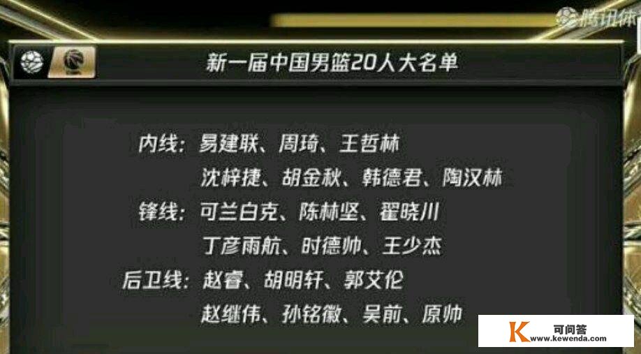 新一届备战奥运落第赛的中国男篮20人大名单新颖出炉了！