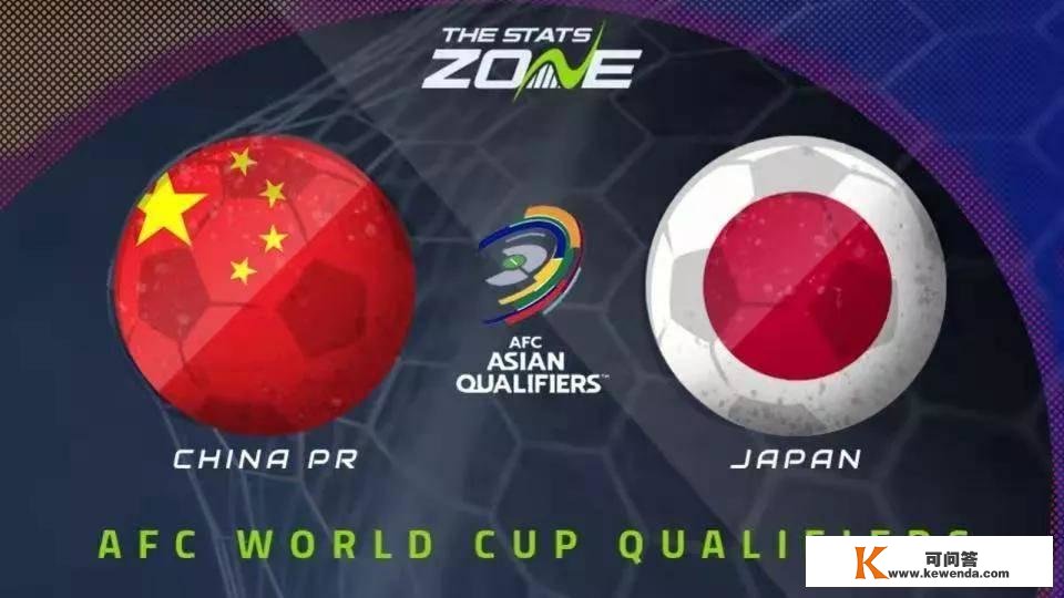 2022年卡塔尔世界杯预选赛中国客场对国外角逐阐发