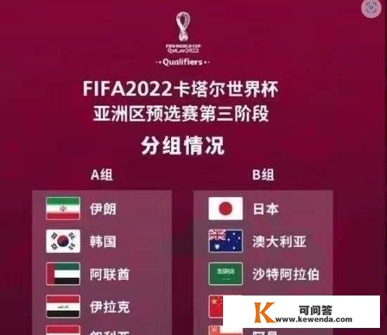 对标沙特日本，看中国足球间隔世界顶级有多远