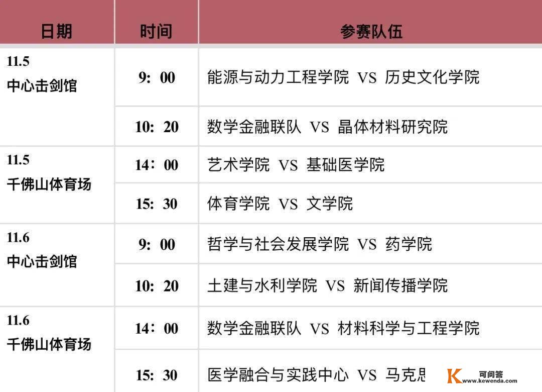 山大第十九届“导学思政”研究生篮球赛明日开赛！小组赛出色曲播等你来看~