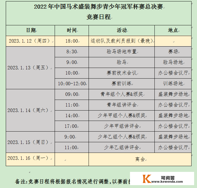 那项盛拆舞步青少年冠军杯赛总决赛举办时间确定！