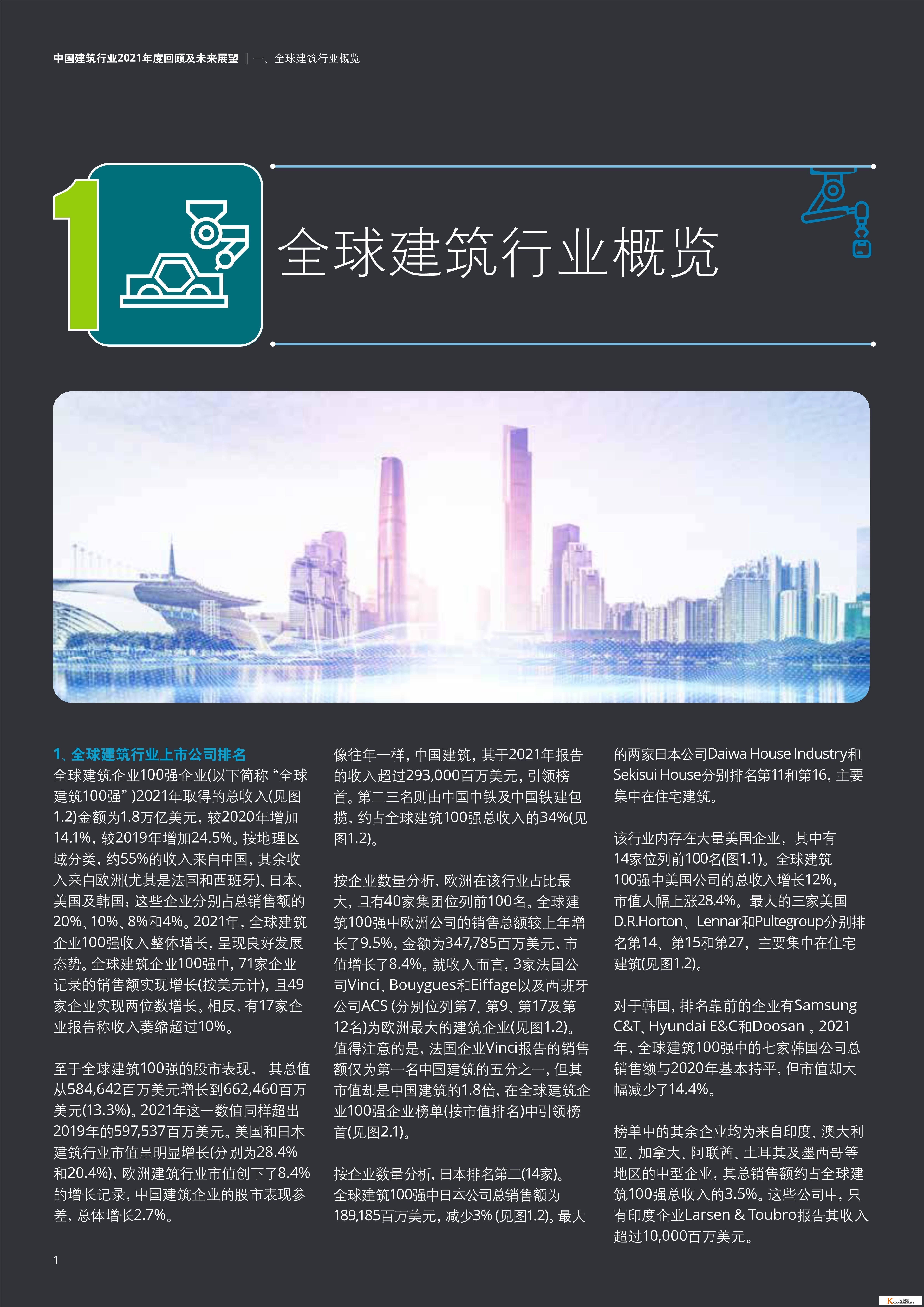 中国建筑行业2021年度回忆及将来瞻望
