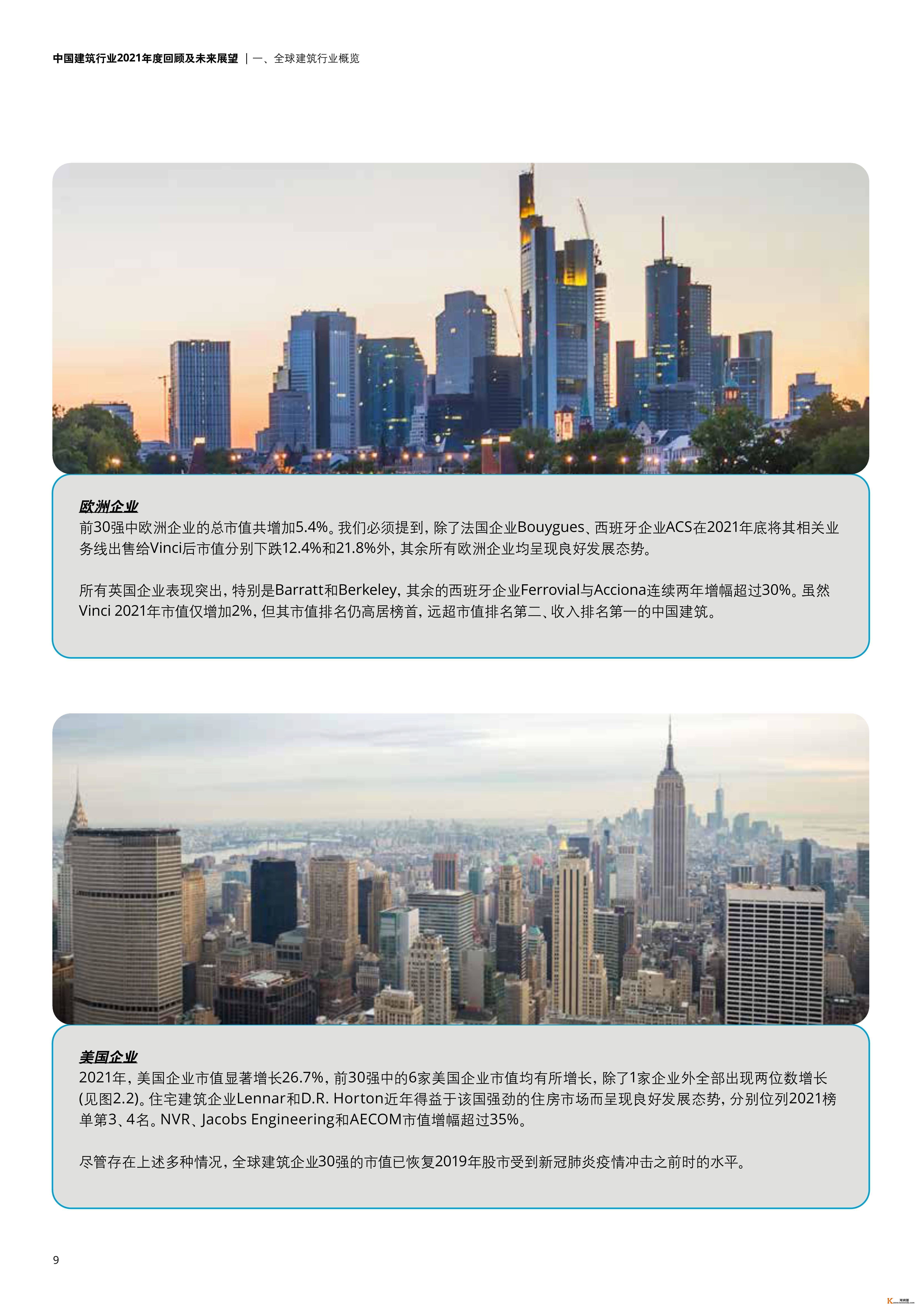 中国建筑行业2021年度回忆及将来瞻望
