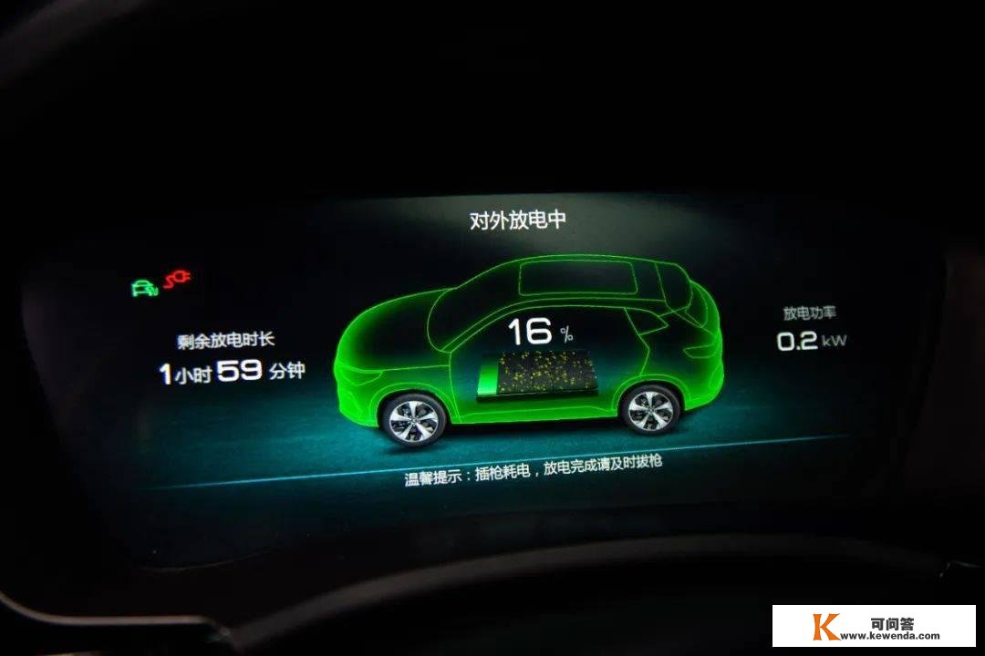 那可能是2021年中国品牌“更好”的SUV？
