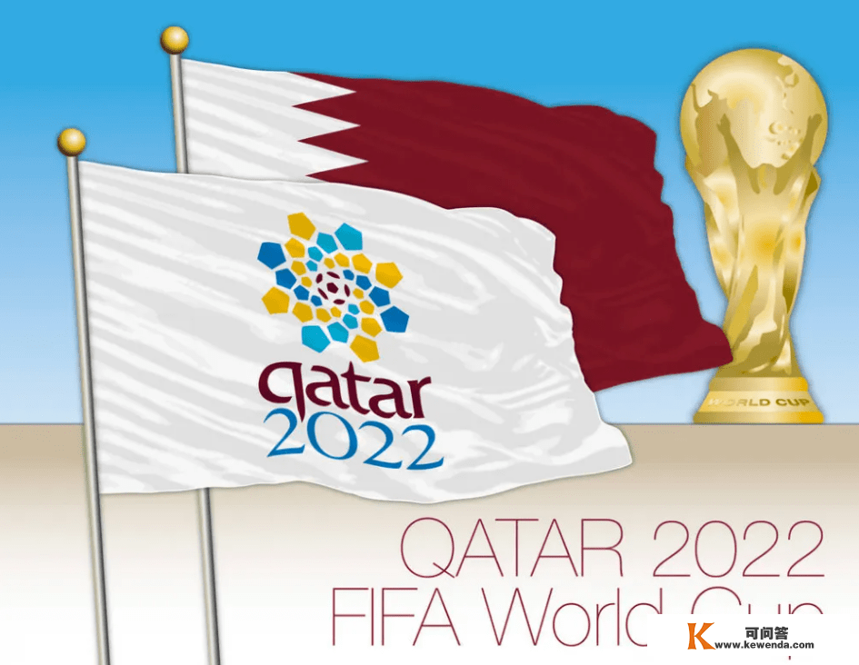 【天文视野】不雅2022年世界杯学天文——卡塔尔，附足球天文学