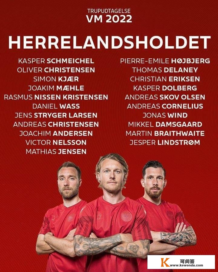 丹麦公布世界杯部门大名单：埃里克森、克亚尔领衔，霍伊别尔在列