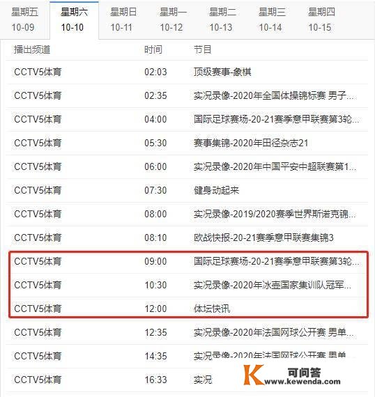 电视复播NBA释放奇异信号：转播单临时调整，他们也在试探？