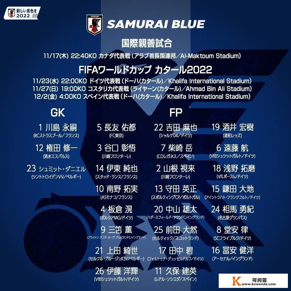 日本队26人世界杯名单号码更新：南野10号，久保11号，三球王9号