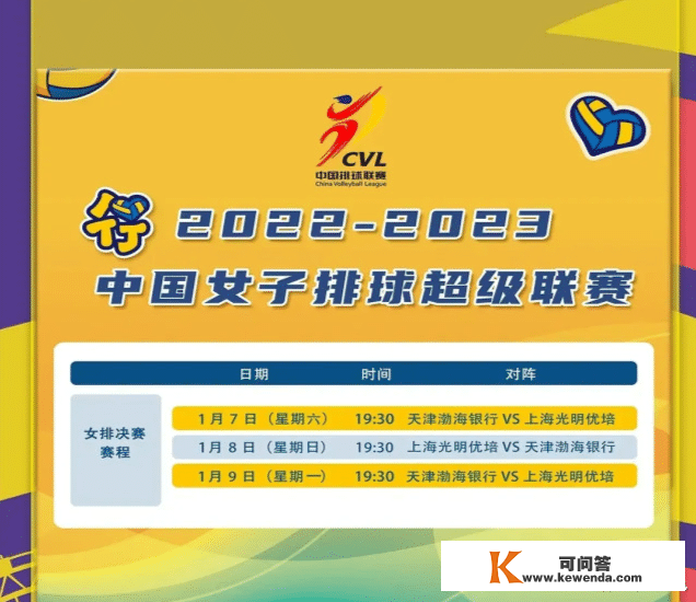 CCTV5曲播CBA不转播排超决赛，上海VS天津赛程时间确定，谁能夺冠