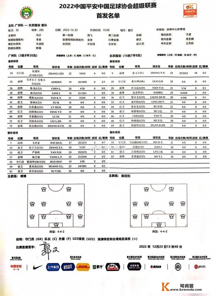 广州队vs国安队：广州队首发全为U23 国安仅凑够4替补