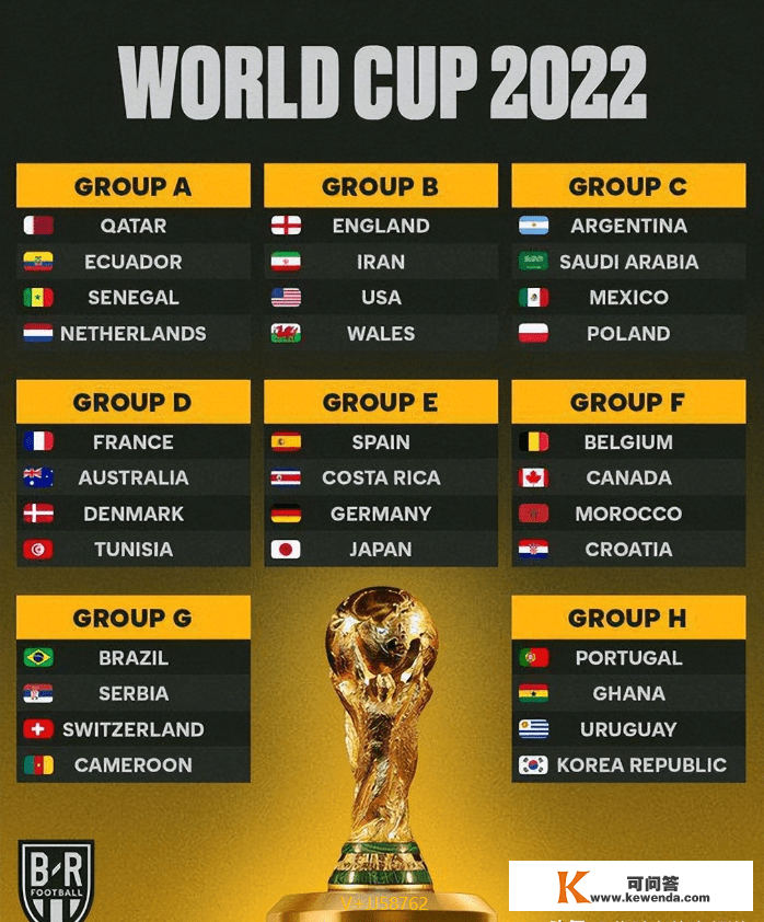 2022世界杯巴西队阐发
