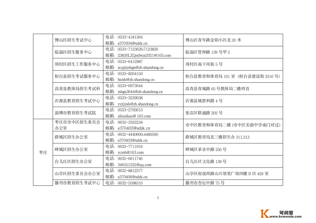 2023艺术类统考最新要求！测验院发布致艺考生一封信