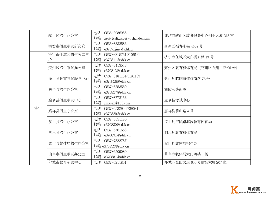 2023艺术类统考最新要求！测验院发布致艺考生一封信