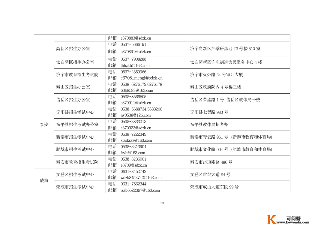 2023艺术类统考最新要求！测验院发布致艺考生一封信