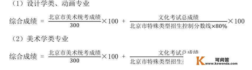 重磅！北京服拆学院2023年艺术类本科专业招生简章发布！