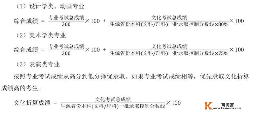 清央艺训—北京服拆学院2023年艺术类本科专业招生简章