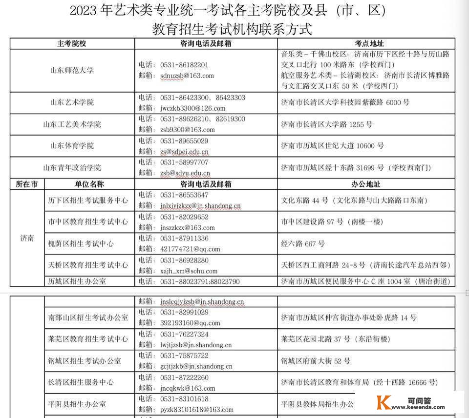 距艺术类统考开考仅剩13天，山东省招考院发布考前重要提醒