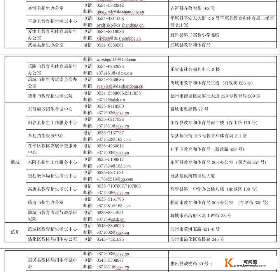 距艺术类统考开考仅剩13天，山东省招考院发布考前重要提醒