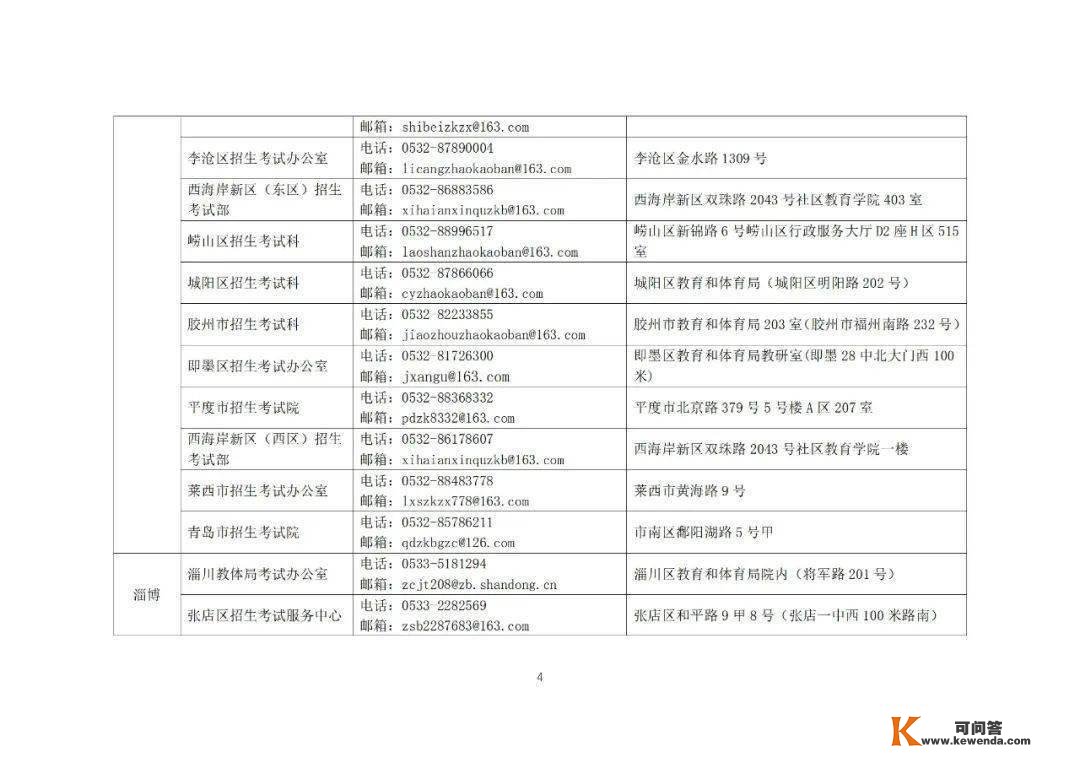 山东省2023年航空办事艺术类专业统考伴奏上传要求