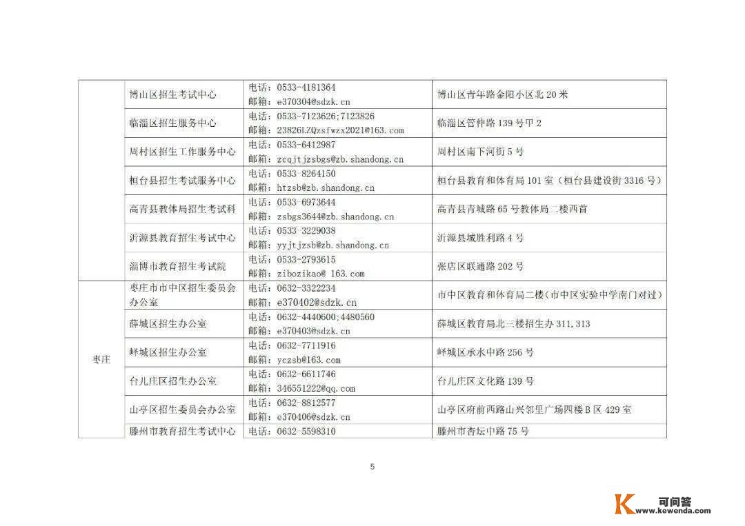 山东省2023年航空办事艺术类专业统考伴奏上传要求