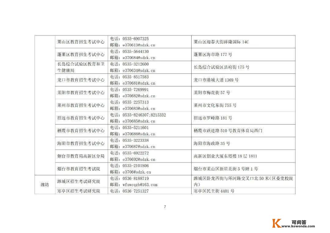 山东省2023年航空办事艺术类专业统考伴奏上传要求