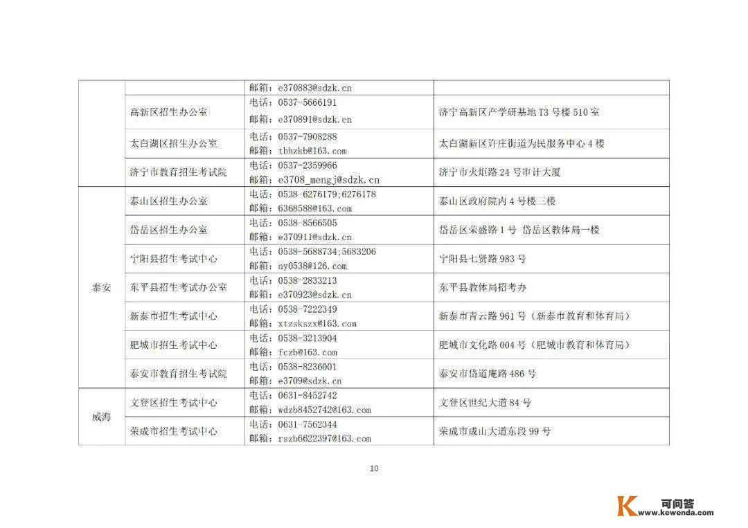 山东省2023年航空办事艺术类专业统考伴奏上传要求