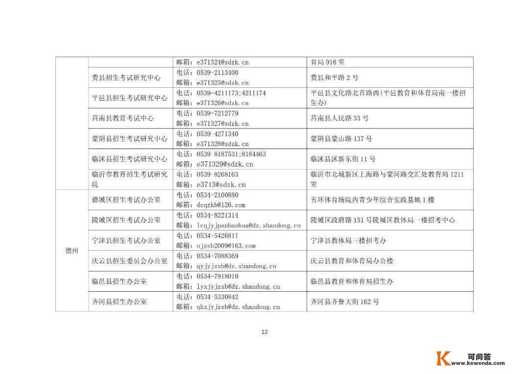 山东省2023年航空办事艺术类专业统考伴奏上传要求