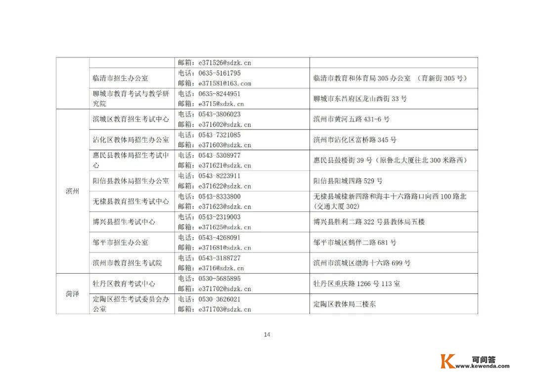 山东省2023年航空办事艺术类专业统考伴奏上传要求