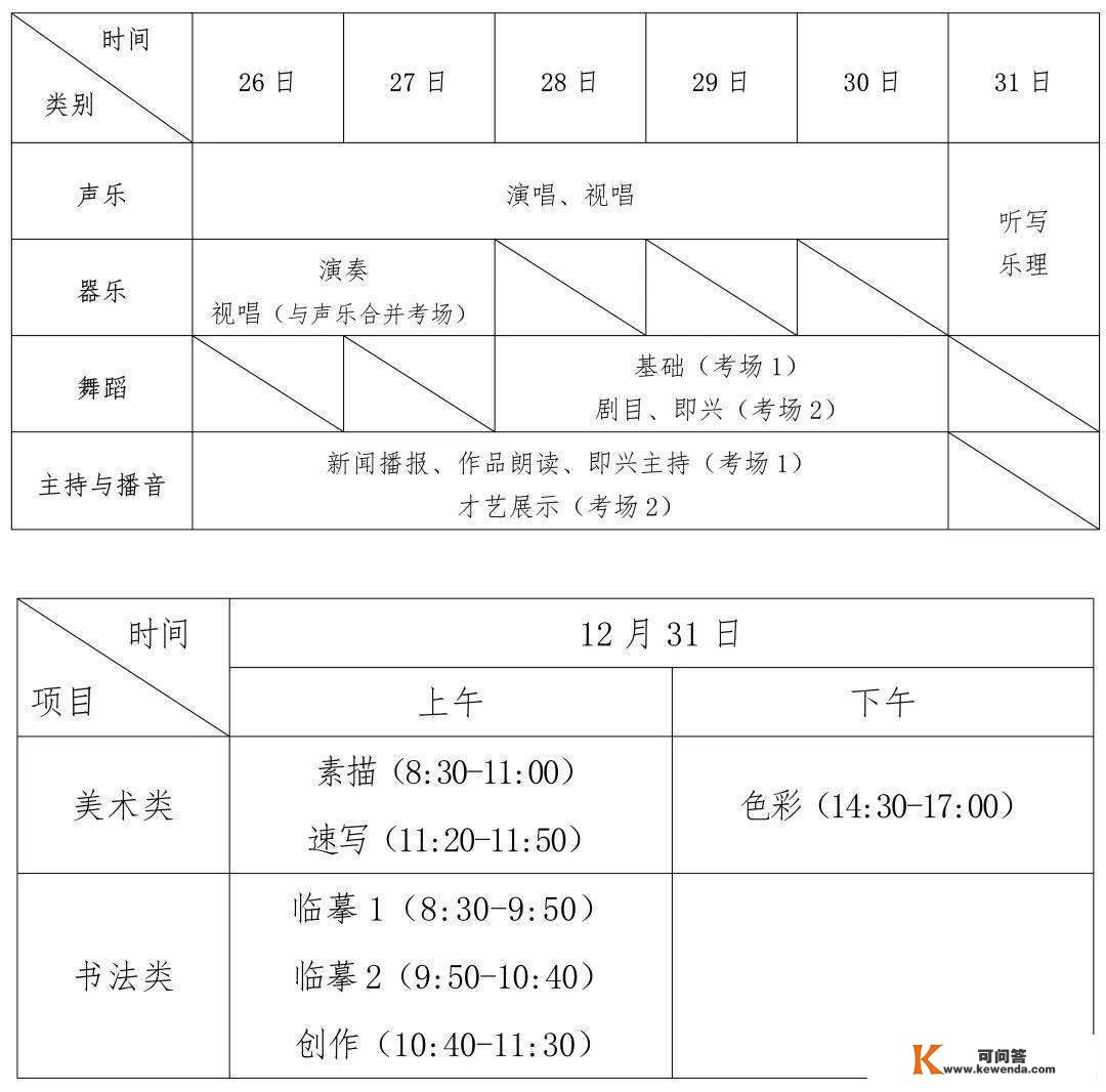 艺考生速看！ 2023年海南通俗高档学校招生艺术类专业测验工做摆设公布↓↓↓