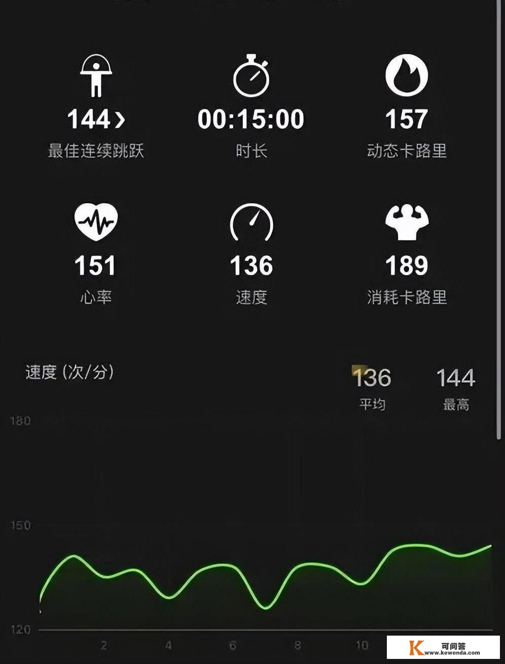 2022年，最值得保举的10款APP