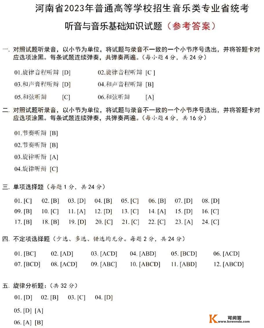 全国各省2023统考实题新颖出炉！