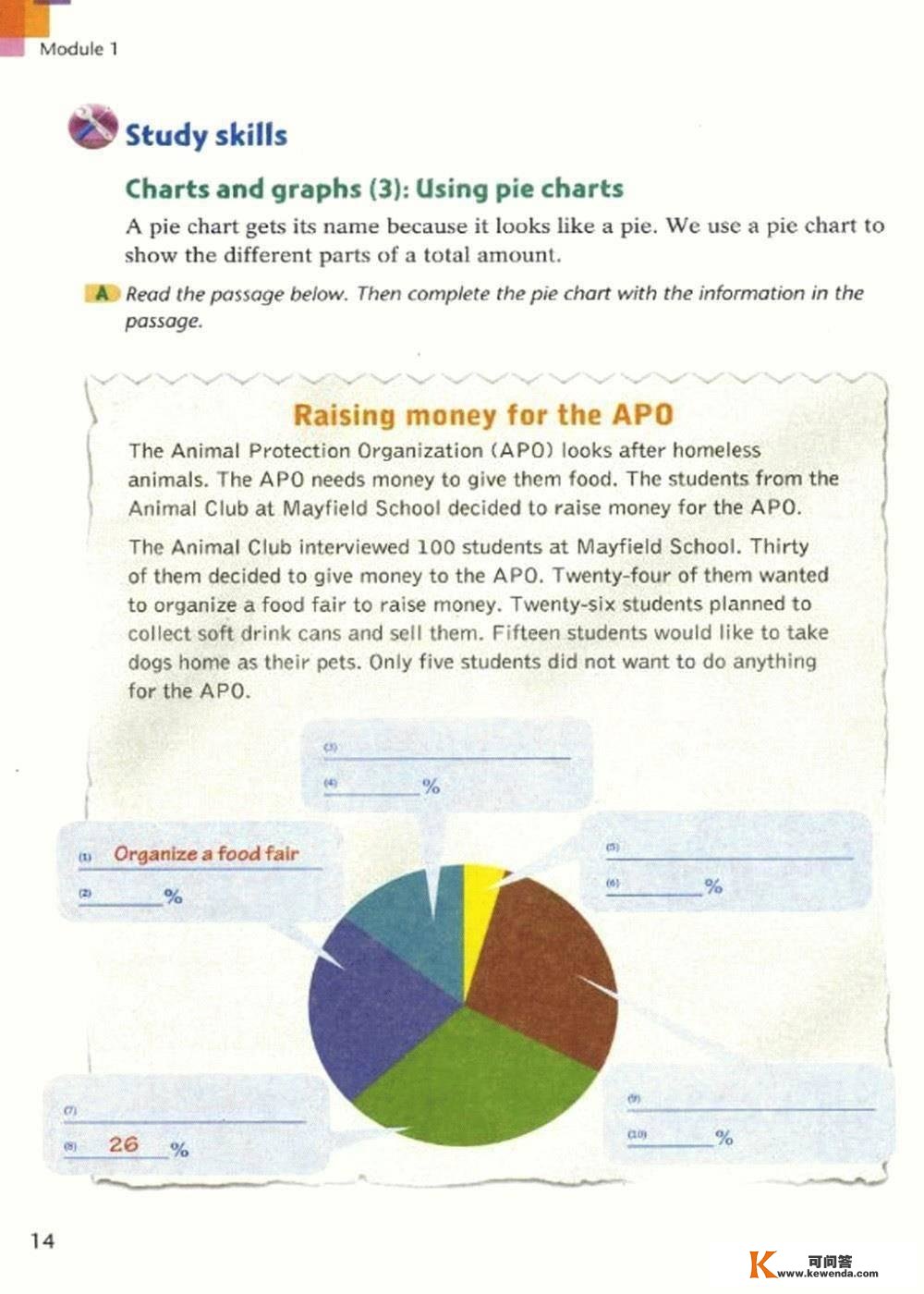 沪教牛津版初中英语 八年级下册Unit 1单词听力、课文听力