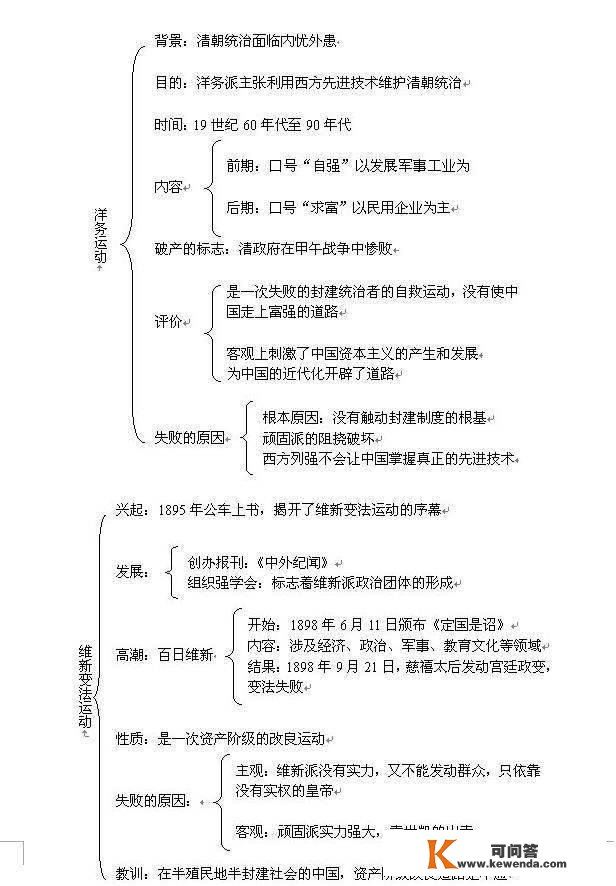 中考状元透露：初中汗青吃透那份材料，测验随意拿高分！