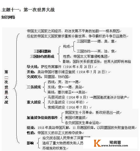 中考状元透露：初中汗青吃透那份材料，测验随意拿高分！