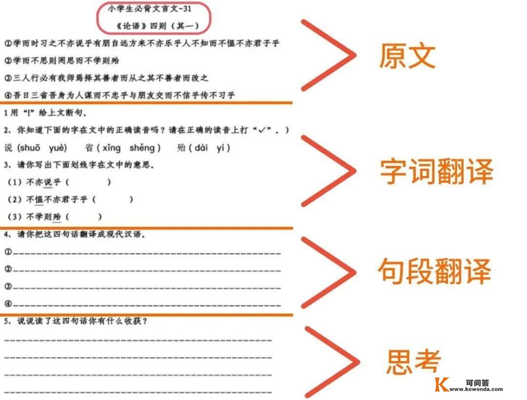 国粹典范一套讲透，此次老祖宗的聪慧实的能用上！