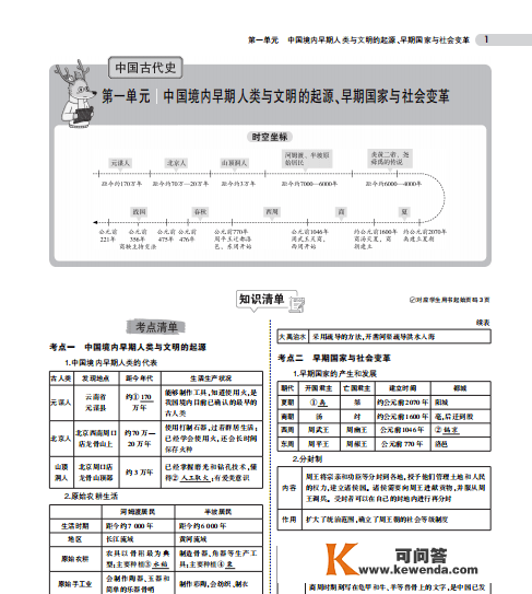 特级教师整理：中考复习要点全在那了，吃透再不怕中考！