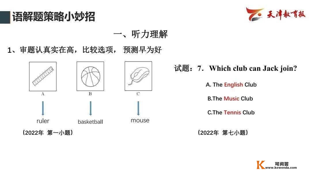 曲播跋文 | 瞻望2023年中考——教研员走进曲播间精华回忆！