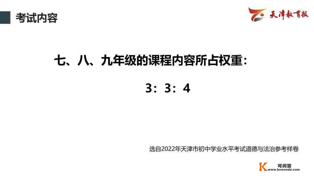 曲播跋文 | 瞻望2023年中考——教研员走进曲播间精华回忆！