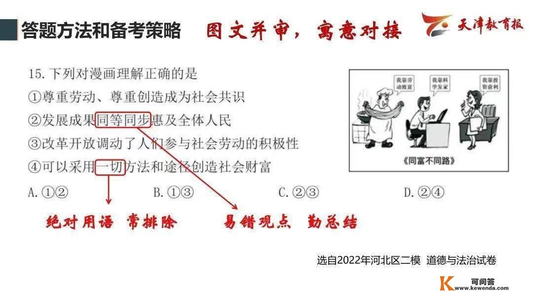 曲播跋文 | 瞻望2023年中考——教研员走进曲播间精华回忆！