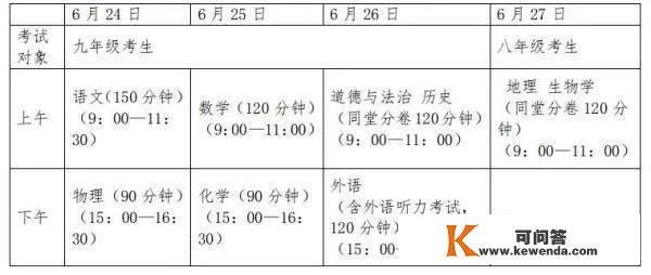 最新通知！2023年广西将同一中考命题