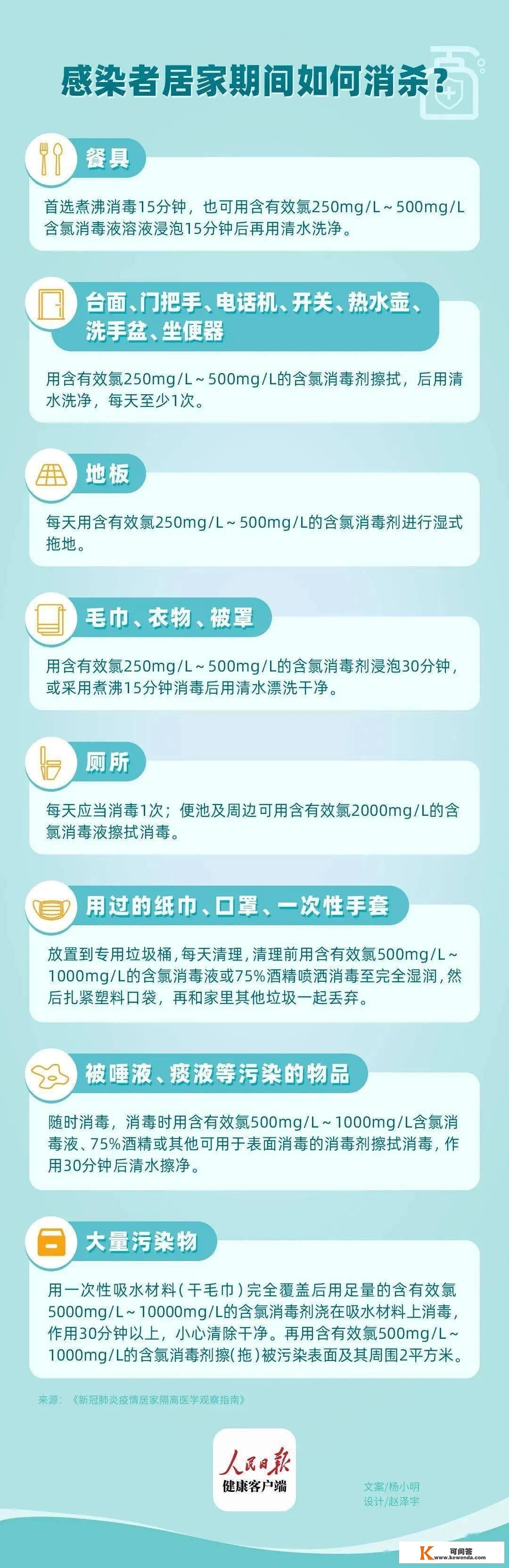 爸爸阳性，家人未传染！妈妈“教科书级”家庭防护！那些细节很关键！