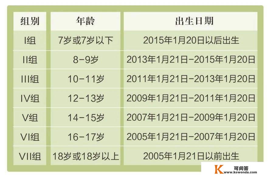 重要提醒 | 第17届中新国际音乐角逐广东赛区延期通知