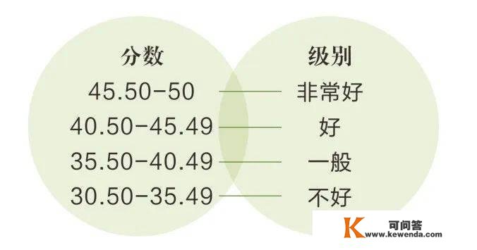 重要提醒 | 第17届中新国际音乐角逐广东赛区延期通知