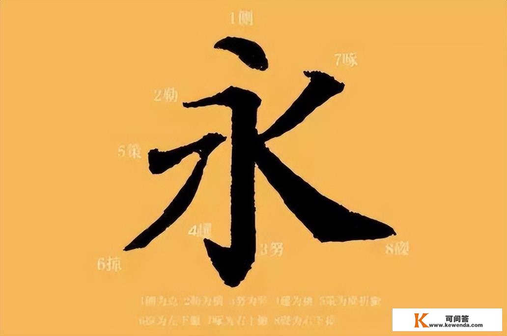 那就是出名的“永字八法”，初学者必备